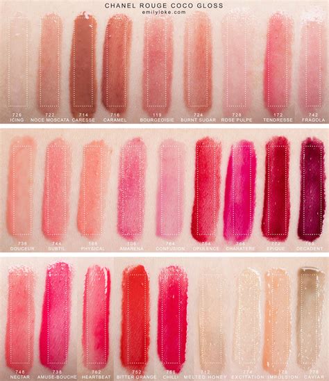 chanel lipliner|chanel lip balm color chart.